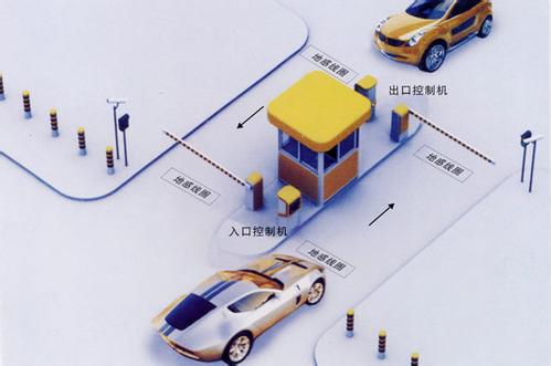 北京搭建靜態(tài)交通投資運(yùn)營平臺(tái)，停車難開出新藥方